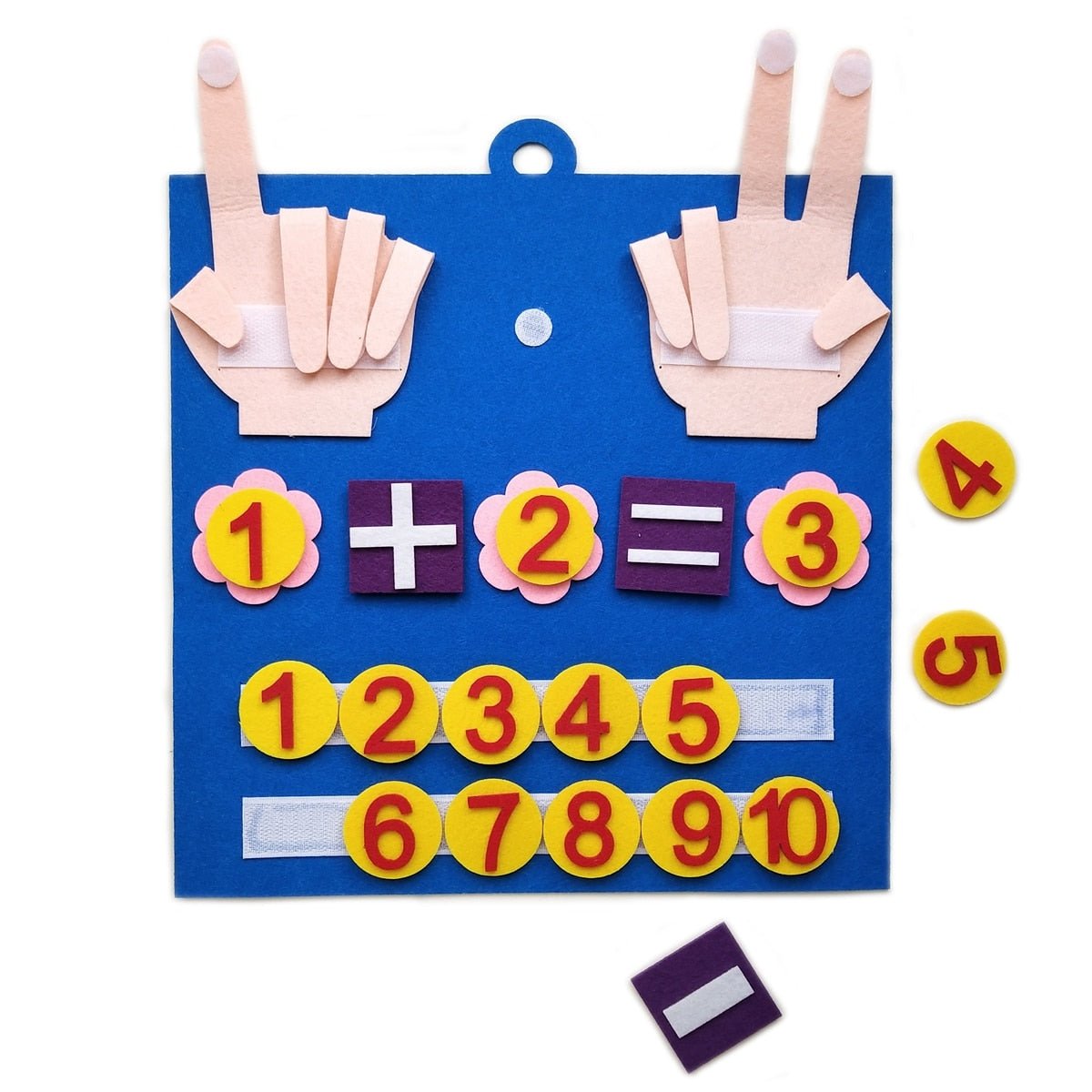 GameFinger™ - Jouets Montessori pour enfants de comptage - beaujouet
