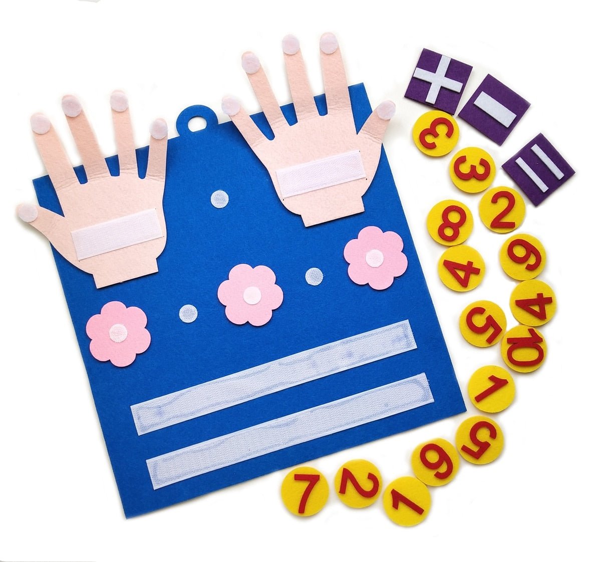 GameFinger™ - Jouets Montessori pour enfants de comptage - beaujouet